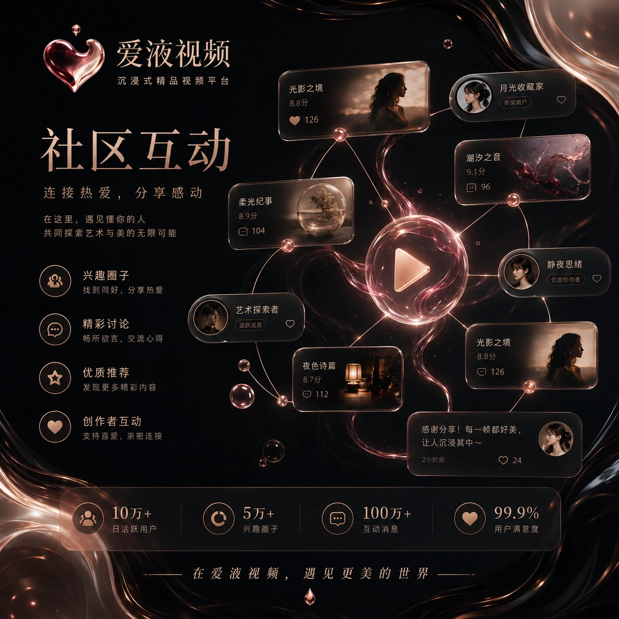 爱液视频社区互动话题